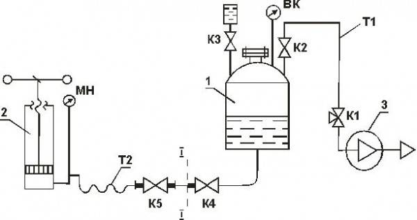 globecore uvd shcheme oil filling unit